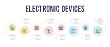 Elektronik cihazlar konsept bilgi tasarım şablonu. içerir