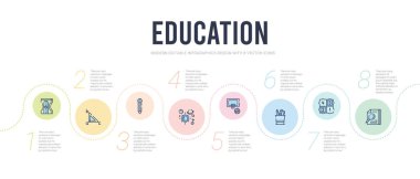 Eğitim konsepti bilgi tasarım şablonu. Arama dahil