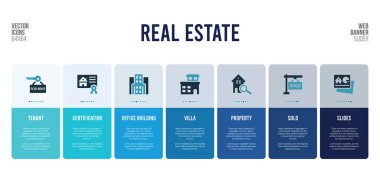 Emlak konsepti elementli web pankartı tasarımı.