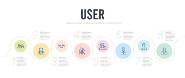 user concept infographic design template. included thai, indones clipart