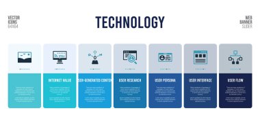 Teknoloji kavramı elementleriyle web pankartı tasarımı.