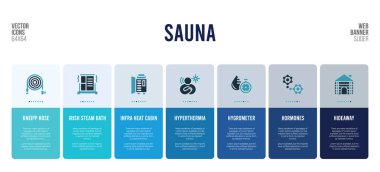 Sauna konsepti elementli web pankartı tasarımı.