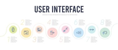 user interface concept infographic design template. included rot clipart