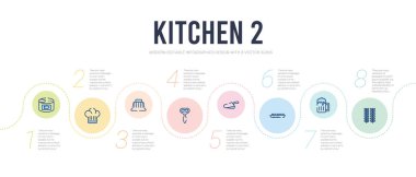Mutfak 2 konsept bilgi tasarım şablonu. buğday, b