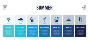 Yaz konsepti unsurlu web pankartı tasarımı.