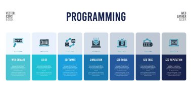 Programlama kavramı elementleriyle web pankartı tasarımı.