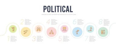 Politik konsept bilgi tasarım şablonu. Politikacı