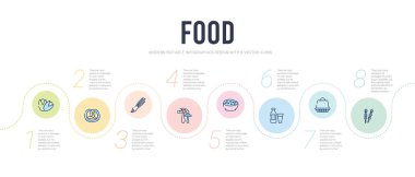Gıda konsepti bilgi tasarım şablonu. Kebap ve jöle de dahil.,