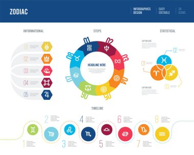 Zodiac konseptinden bilgi tasarımı. bilgi, zaman çizelgesi,