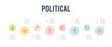 Politik konsept bilgi tasarım şablonu. Ngo, bezelye