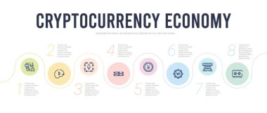 Kripto para birimi ekonomisi kavramı bilgi tasarım şablonu. İnce!