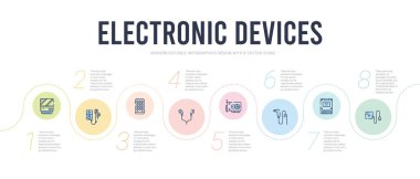 Elektronik cihazlar konsept bilgi tasarım şablonu. içerir