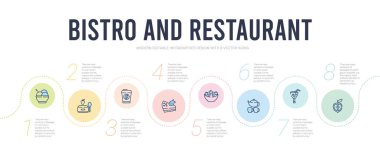 Bistro ve restoran konsepti bilgi tasarım şablonu. İncili