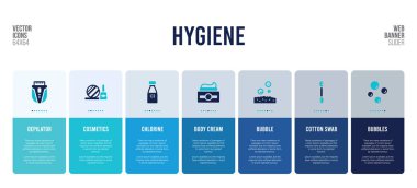 Hijyen kavramı elementleriyle web pankartı tasarımı.