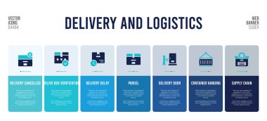Teslimat ve lojistik kavram elementleriyle web pankartı tasarımı.