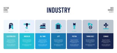 Endüstri konsepti unsurlu web pankartı tasarımı.