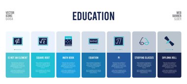 Eğitim kavramı öğeleriyle web pankartı tasarımı.