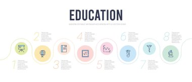 Eğitim konsepti bilgi tasarım şablonu. Biyoloji 