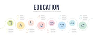 Eğitim konsepti bilgi tasarım şablonu. S gezegenleri