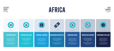 Afrika konsept elementli web pankartı tasarımı.