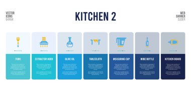 Mutfak 2 konsept elementli web pankartı tasarımı.