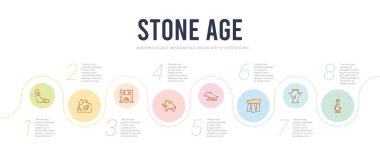 stone age concept infographic design template. included troglody