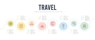 seyahat konsepti bilgi tasarım şablonu. istasyon dahil, sc