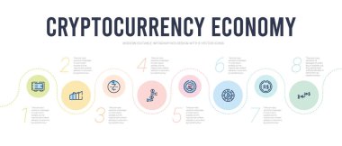 Kripto para birimi ekonomisi kavramı bilgi tasarım şablonu. İnce!