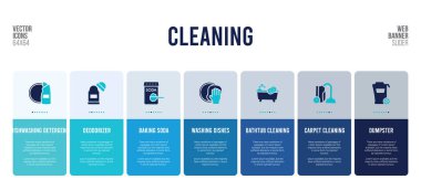Temizlik konsepti öğeleri içeren web pankartı tasarımı.