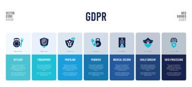 Gdpr kavram ögelerine sahip web pankartı tasarımı.