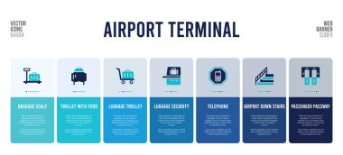 Havaalanı terminali konsept elementlerine sahip web pankartı tasarımı.