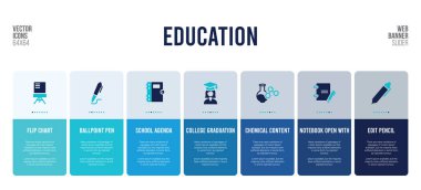 Eğitim kavramı öğeleriyle web pankartı tasarımı.