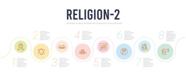 Din-2 konsept bilgi tasarım şablonu. Göz tabancası da dahil.