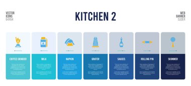 Mutfak 2 konsept elementli web pankartı tasarımı.