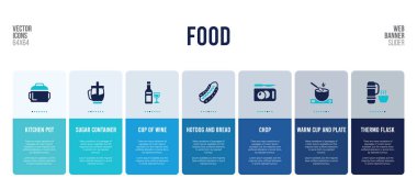 Gıda konsepti elementli web pankartı tasarımı.