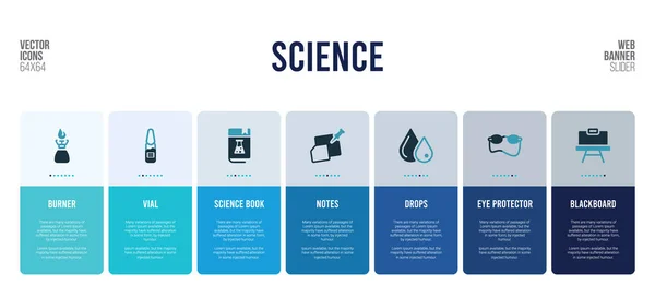 Web banner design med vetenskap koncept element. — Stock vektor