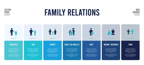 Design de banner web com elementos de conceito de relações familiares . —  Vetores de Stock