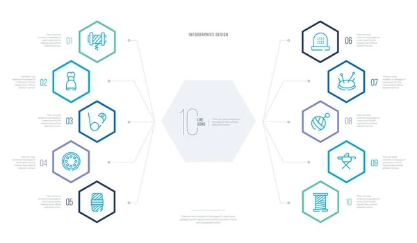 Концепция шитья бизнес-инфографический дизайн с 10 шестиугольник варианты . — стоковый вектор