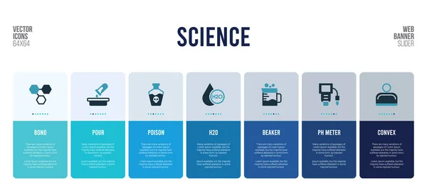 Diseño de banner web con elementos de concepto de ciencia . — Archivo Imágenes Vectoriales