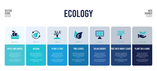 Conception de bannière web avec des éléments de concept écologie . — Image vectorielle