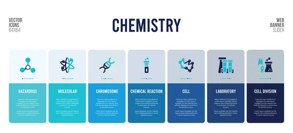 Web banner design with chemistry concept elements. — 스톡 벡터