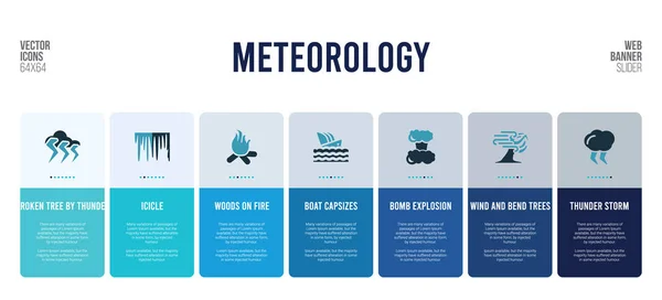 Diseño de banner web con elementos de concepto de meteorología . — Archivo Imágenes Vectoriales