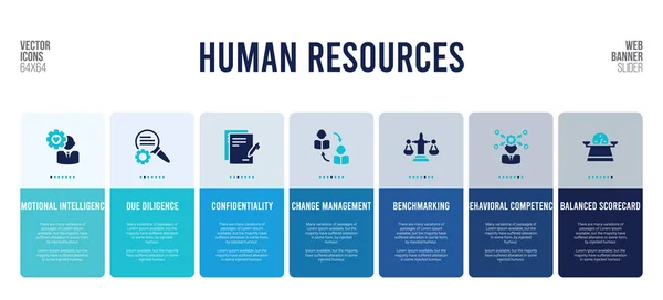 Webbanner ontwerp met human resources concept elementen. — Stockvector