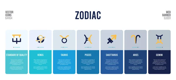 Projekt banera internetowego z elementami koncepcyjnymi zodiaku. — Wektor stockowy
