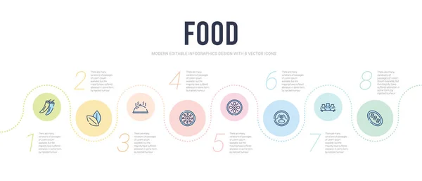 Plantilla de diseño infográfico concepto de alimentos. incluido popiah, wonto — Vector de stock