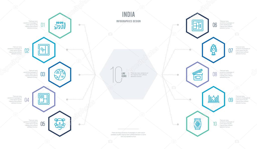 india concept business infographic design with 10 hexagon option