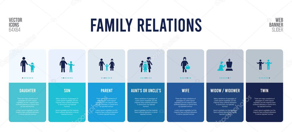 web banner design with family relations concept elements.