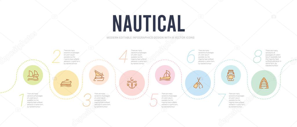 nautical concept infographic design template. included afterdeck