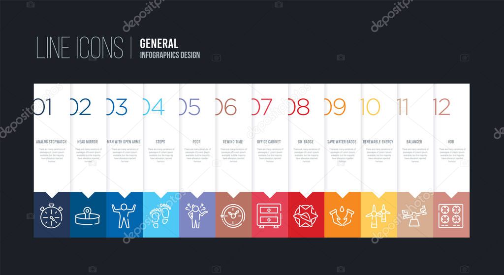 Infographic design with 12 options. stroke line icons such as rewind time, poor, steps, man with open arms, head mirror, analog stopwatch can be use for web and mobile