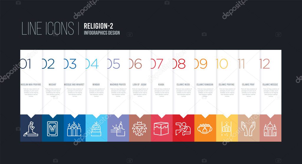 Infographic design with 12 options. stroke line icons such as lion of  judah, maghrib prayer, minbar, mosque and minaret, mushaf, muslim man praying can be use for web and mobile